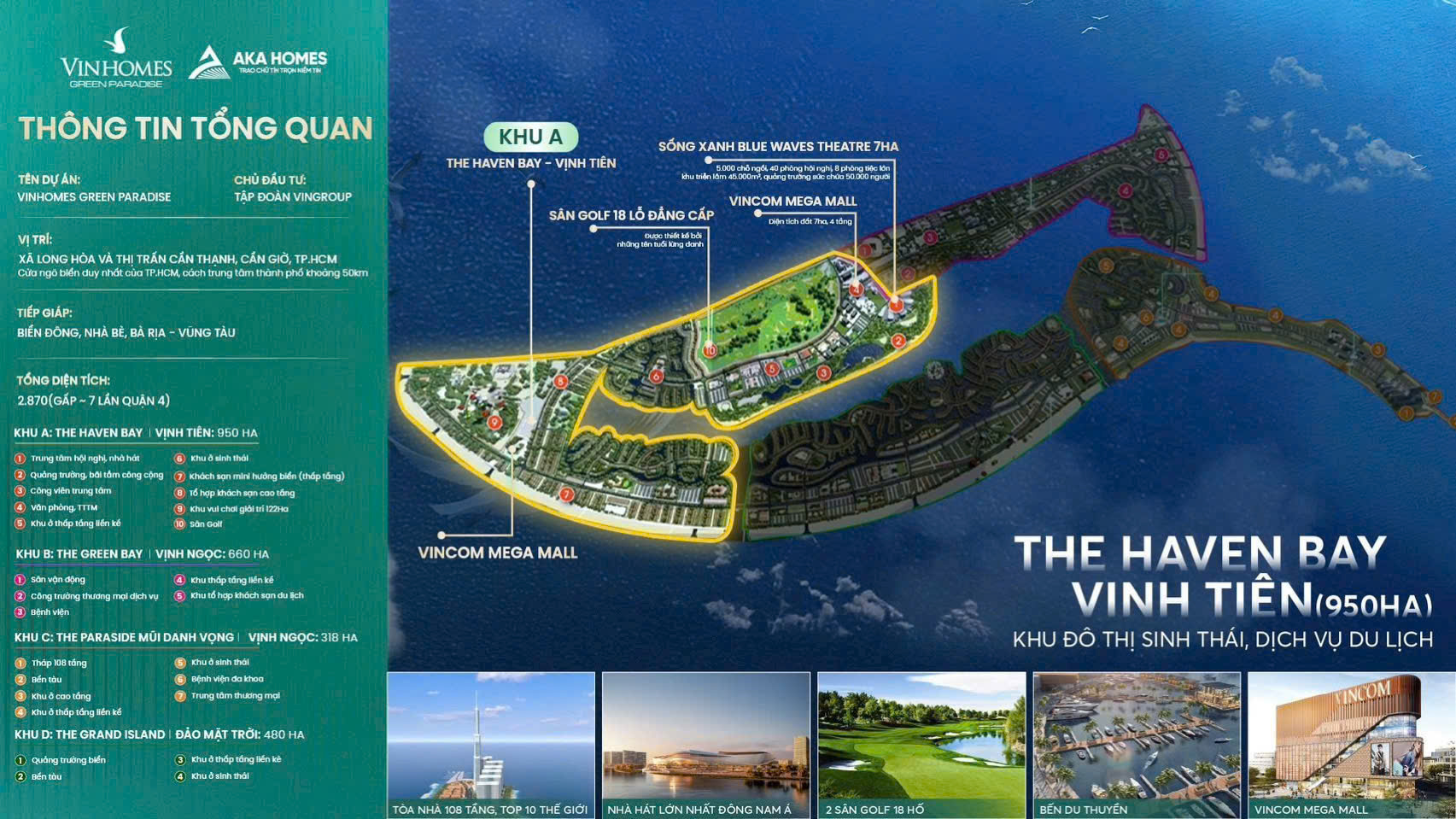 KHU A - The Haven Bay – Vịnh Tiên - 950 ha