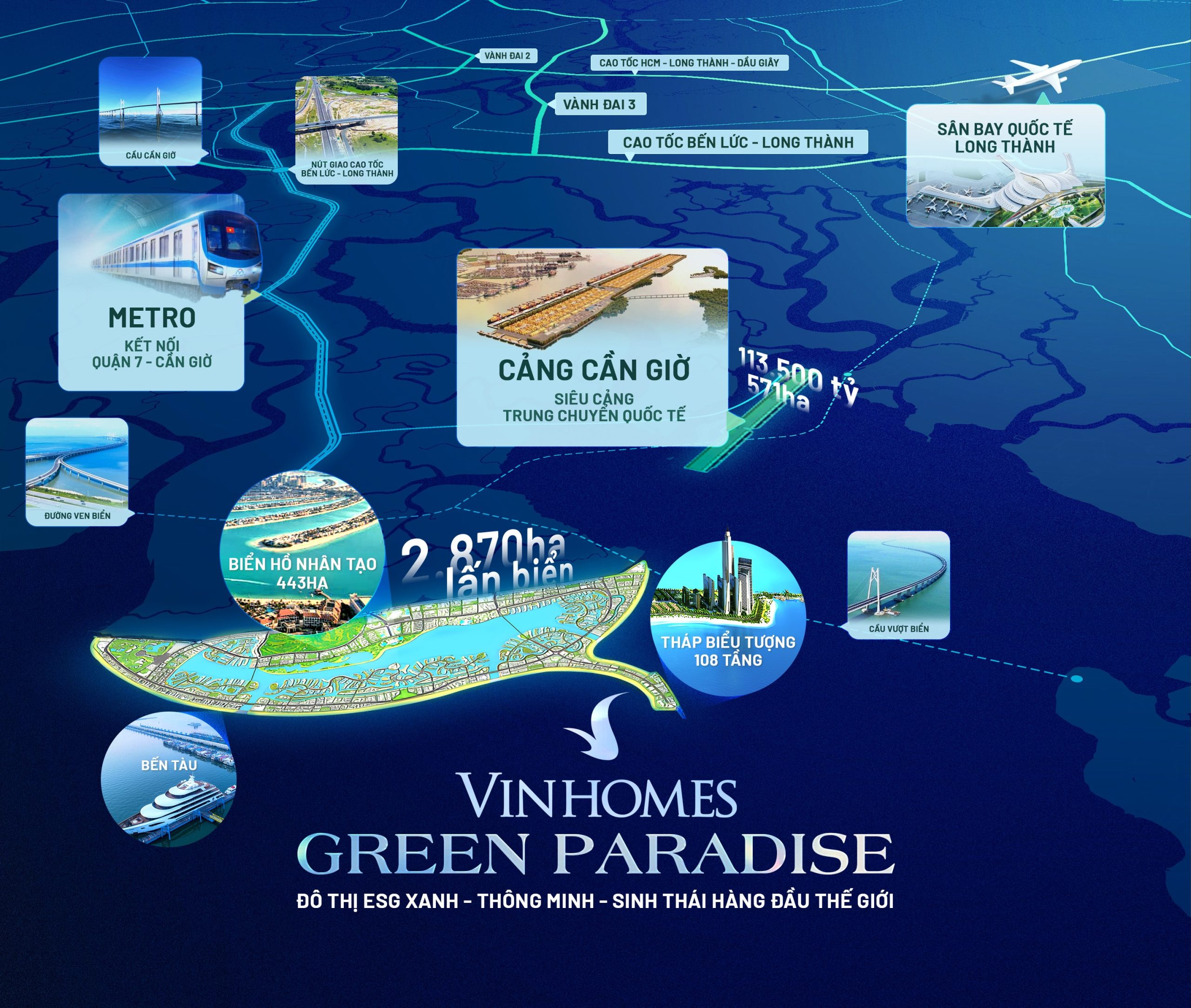 Mạng lưới giao thông Vinhomes Green Paradise Cần Giờ